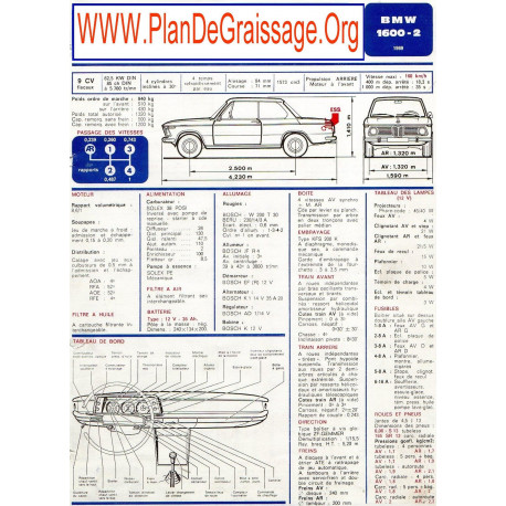 Bmw 1600 2 1969 Fd