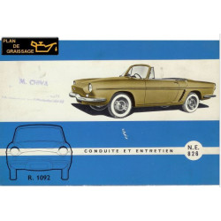 Renault Floride R1092 Notice De L Utilisateur