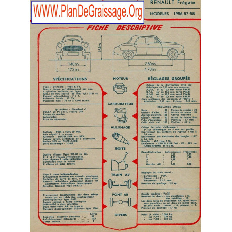 Renault Fregate 1956 1958 Fd