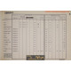 Renault Fregate R4 Dauphine Floride Caravelle Major Gordini R16 R10 R8 Rambler