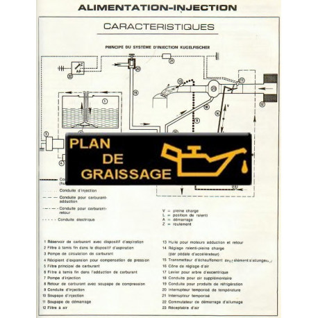 Bmw 1600 2002 Alimentation Injection