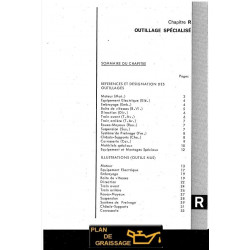 Renault Mr87 1131 1133 Mr G14 G15 Outillage Codes