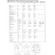 Renault R12 Gordini R15tl R15ts R17tl