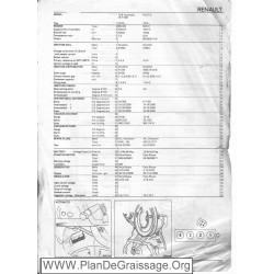 Renault R16 Automatic Tx
