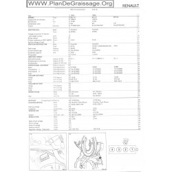 Renault R16 Ta Ts Automatic