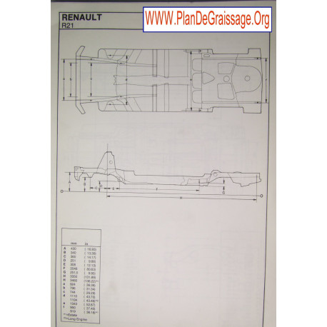 Renault R21