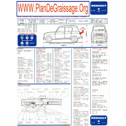 Renault R4 R1120 R1123 1968 Fd