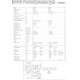Renault R5l 782 845
