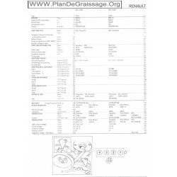 Renault R5l 782 845