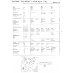 Renault R5tl 956 R6 R6tl