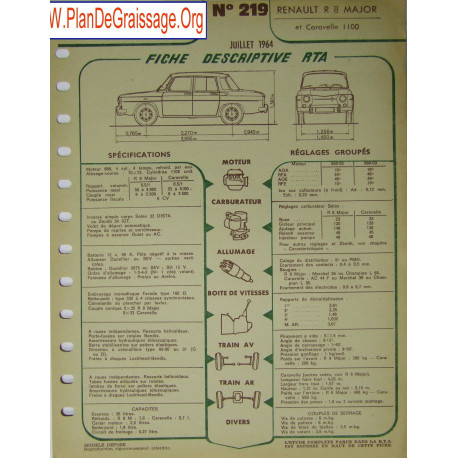 Renault R8 Major Caravelle 1100 219