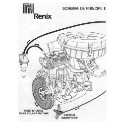 Renault Renix Allumage Electronique Integral