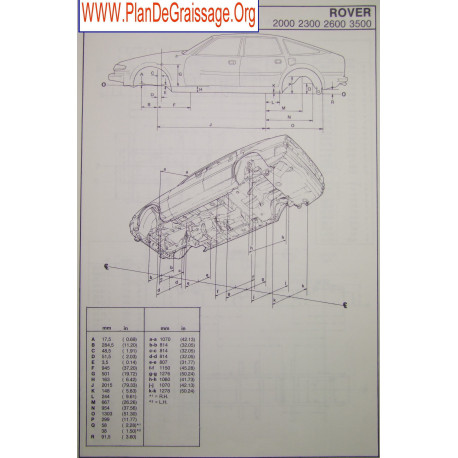 Rover 2000 2300 2600 3500