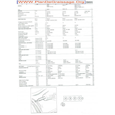 Bmw 1602 1600 1802 1800 Touring Ti A