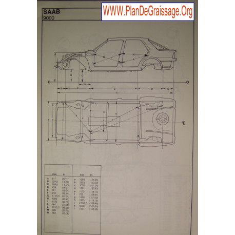 Saab 9000 P2