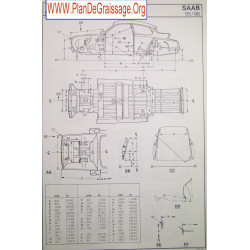 Saab 95 96