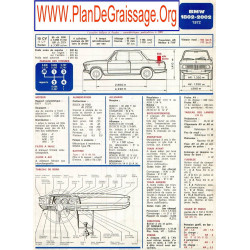 Bmw 1802 2002 1972 Fd