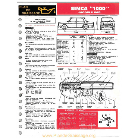 Simca 1000 1968 Ft