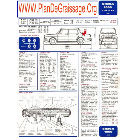 Simca 1000 5cv 6cv 1969 Fd