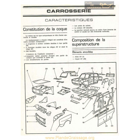 Simca 1000 Carrosserie Part1