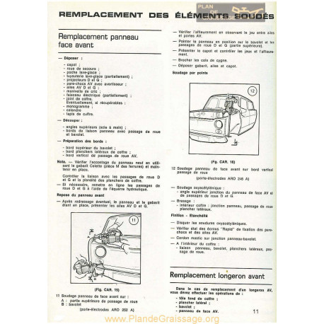 Simca 1000 Carrosserie Part2