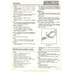 Simca 1000 Carrosserie Part3