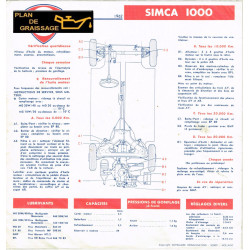 Simca 1000 Fiche