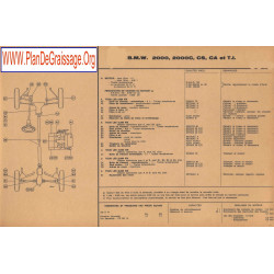 Bmw 2000 2000c Cs Ca Ti