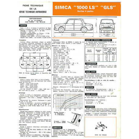 Simca 1000 Ls Gls