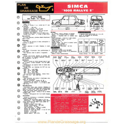 Simca 1000 Rallye 2 Ft