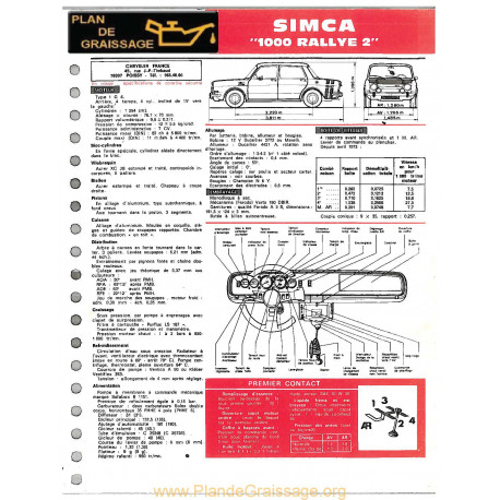 Simca 1000 Rallye 2 Ft