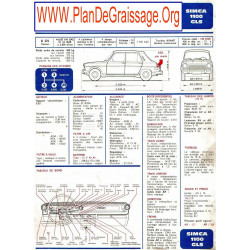 Simca 1100 Gls Fd