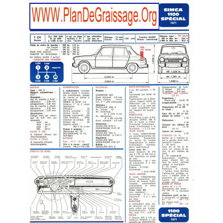 Simca 1100 Special 1971 Fd