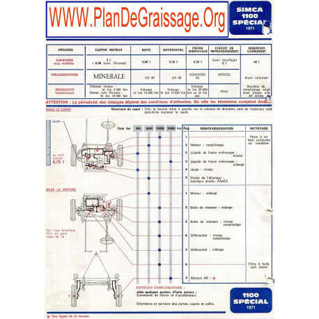 Simca 1100 Special 1971