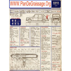 Simca 1100 Ti 1974 Fd