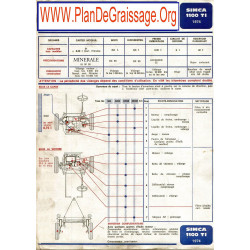 Simca 1100 Ti 1974