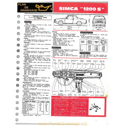 Simca 1200 S Ft