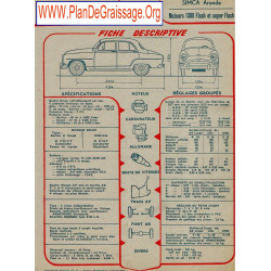 Simca Aronde 1300 Flash Super Fd