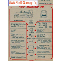 Simca Aronde Utilitaires 1956 1959 Fd