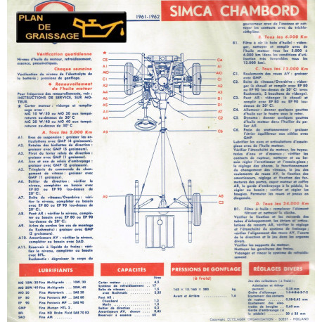 Simca Chambord Fiche