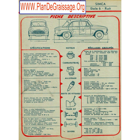 Simca Etoile 6 Rush Fd