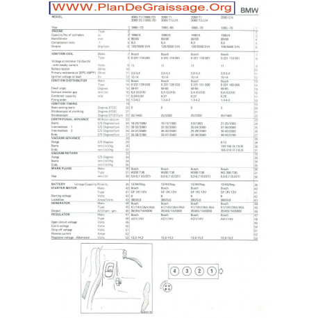 Bmw 2002 2000 Ti Cs Tilux Ca