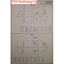 Skoda S100 S110 Estelle