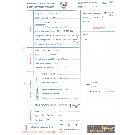 Studebaker V8 283 Cu 1966 Fina