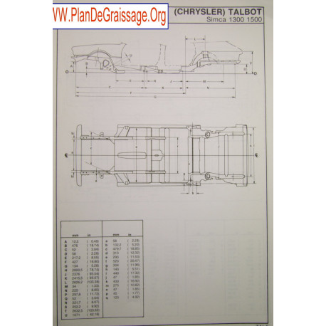 Talbot Simca 1300 1500