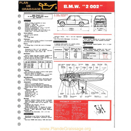 Bmw 2002 Ft