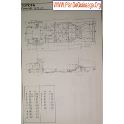 Toyota Cressida 1977 81