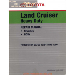 Toyota Land Cruiser Chassis Body 1984 1990