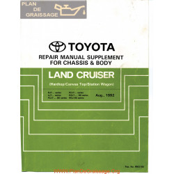 Toyota Land Cruiser Rj 7 Lj Fzj Pzj Hzj Hdj 80 1992 Repair Manual Rm315e