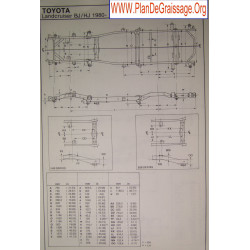 Toyota Landcruiser Bj Hj 1980